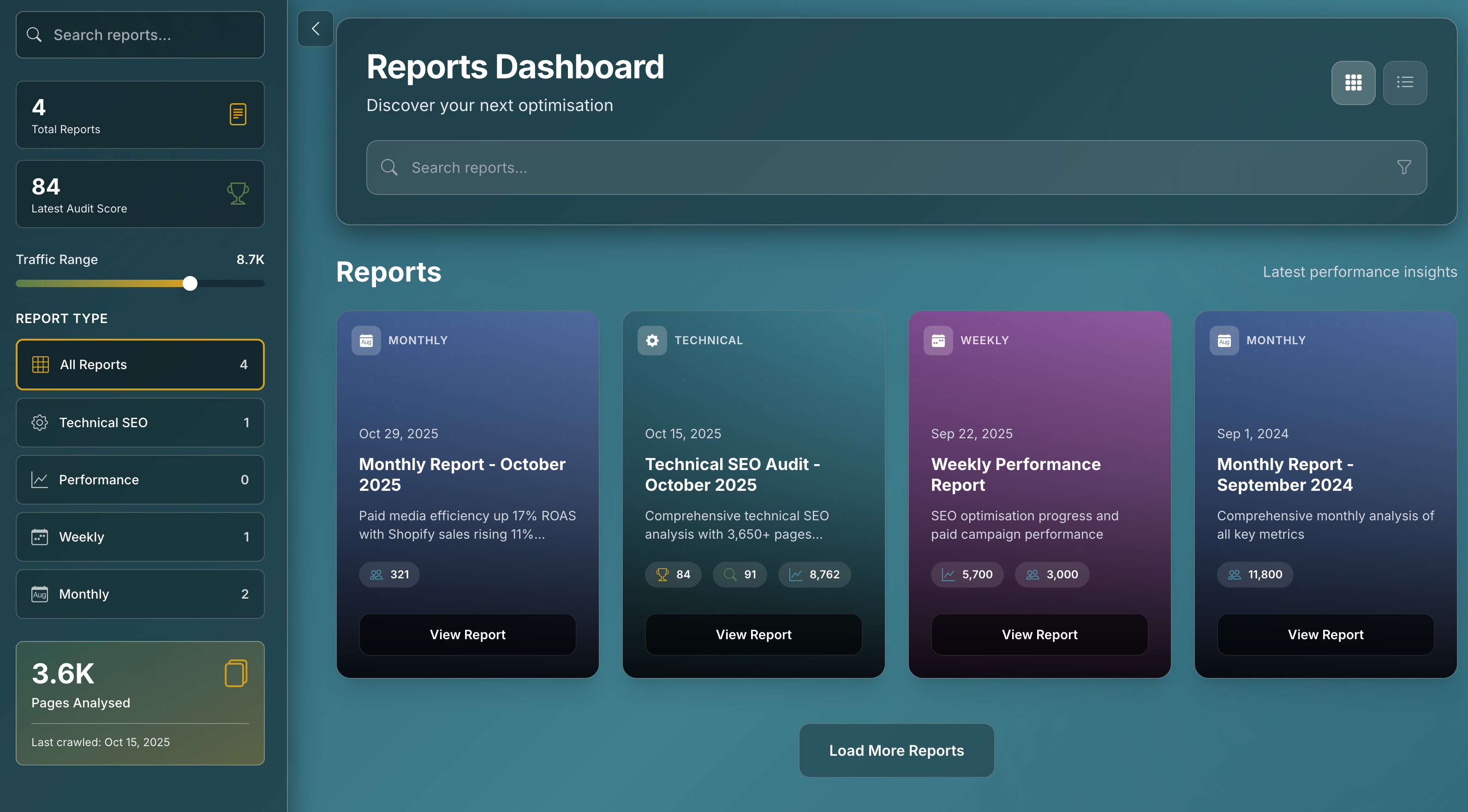 Reports & data dashboard screenshot